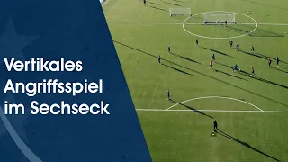 Vertikales Angriffsspiel im Sechseck – Fußballtraining am Deutschen Fußball Internat