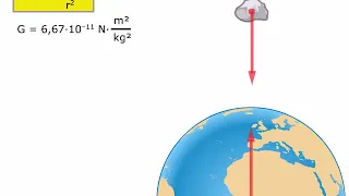 TEORIA La costante G AMALDI ZANICHELLI