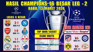 Hasil 16 Besar Liga Champions Tadi Malam ~ BARCELONA vs NAPOLI ~ ARSENAL vs PORTO ~ UCL 2024