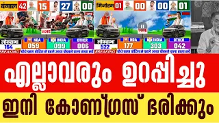 കോണ്ഗ്രസ് ഇന്ത്യ ഭരിക്കും | പുതിയ പ്രവചനം| എല്ലാവരും ഉറപ്പിച്ചു l Loksabha Election Prediction 2024