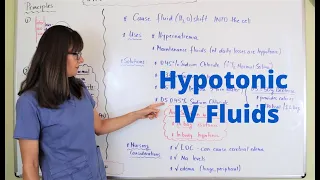 Hypotonic Intravenous (IV) Fluids