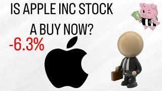Is Apple Inc Stock a Buy Now in 2024? | Apple Inc (AAPL) US Stock Analysis | Investing Valuation