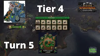 Skavenblight Tier 4 by Turn 5 - Warhammer 3 Immortal Empires