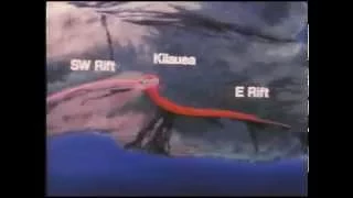 Inside Hawaiian Volcanoes — 1989