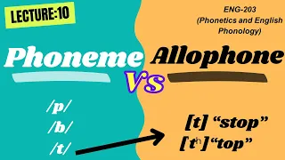 Phoneme vs. Allophone | Phonetics and English Phonology