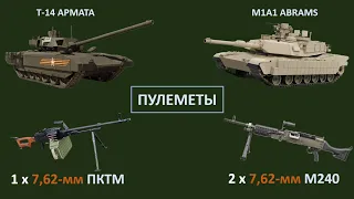 Сравнение АРМАТА Т-14 (Armata T-14) Против  АБРАМС М1А1 (Abrams M1A1.