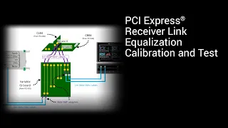 PCI Express® Receiver Link Equalization Calibration and Test