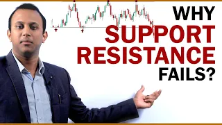 Why support and resistance fails ?