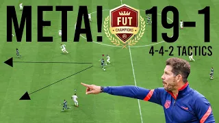 This 442 is INSANE! - 4-4-2 Instructions, Tactics and Tips for FC24