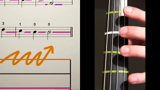 How to play ODE TO JOY on Cello for Beginners | Easy Scores