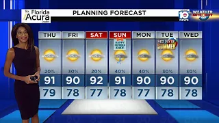 Local 10 News Weather: 06/15/22 Evening Edition