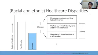 09.12.23 CHEAR Methods Seminar- Felice Le- Scherban, PhD. : Measurements of Disparities"