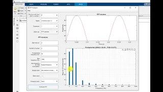 FFT Analysis of half wave rectifier in Matlab/Simulink | FFT | Power Electronics in Matlab/Simulink