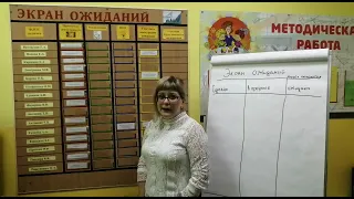 Учебно - методическое объединение