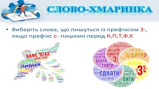 Майстер клас на конкурс "Учитель року - 2021". Номінація "Українська мова та література".