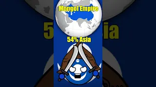 The Biggest Empire #countryballs