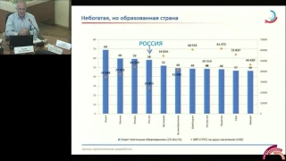 Предложения по развитию образования в рамках стратегии развития РФ на 2017–2024 гг.