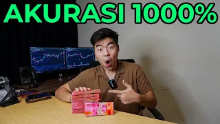 4 Indikator Trading Forex Paling Akurat