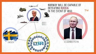 Is Norway Capable of Deterring Russia