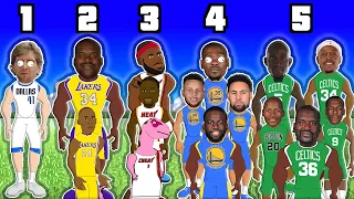 Finding the best NBA Team based on the amount of All-Stars they have! (NBA Comparison Animation)