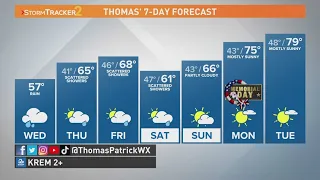 Rain slows Wednesday but still expected going into the weekend