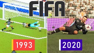 Evolution of Fifa 1993-2021