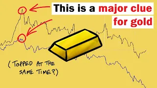 The Gold Chart You've Probably NOT Seen