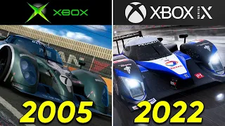 Evolution of FORZA MOTORSPORT Xbox Games (2005-2022)