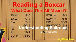 Understanding Railroads: How to Read a Boxcar