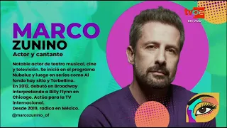 Miradas: Marco Zunino (22/05/2024) | TVPerú