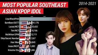 SEA.014 Most Popular Southeast Asian KPOP Idol (2014-2021)