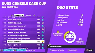 How We Qualified To The Console Cash Cup Finals 🏆 (4K 120FPS)