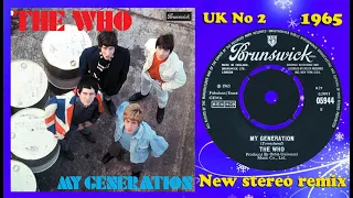 The Who - My Generation - 2022 stereo remix
