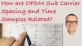 How are OFDM Sub Carrier Spacing and Time Samples Related?