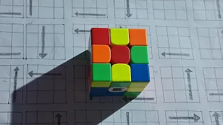 Really solve the impossible: cube solve like a cube master | cube solve master in just 60 seconds