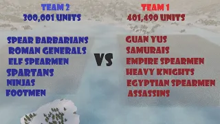 6 vs 6 (2 Teams with 6 Different Types of Units) | Ultimate Epic Battle Simulator 2