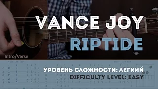 Как играть на гитаре Vance Joy – Riptide (guitar tutorial). YouPlayGuitarEasily