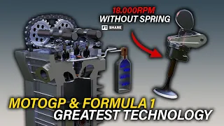 SECRETS OF MOTOGP & F1 ENGINE POWER!!! | Pneumatic Valve Spring ( Working Mechanism & History )