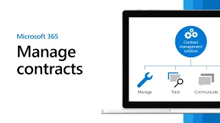 Creating contracts management solution in Microsoft 365 with SharePoint Syntex