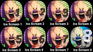 Ice Scream 1,2,3,4,5,6,7,8 Full : Part 1 Ice Scream 1, Ice Scream 2