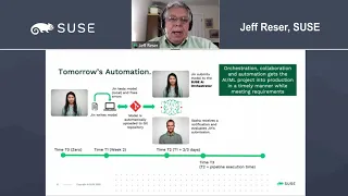 Recipe for Artificial Intelligence Project Success - With Jeff Reser of SUSE