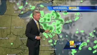 Mostly cloudy conditions, scattered showers in forecast