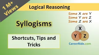 Syllogism - Tricks & Shortcuts for Placement tests, Job Interviews & Exams