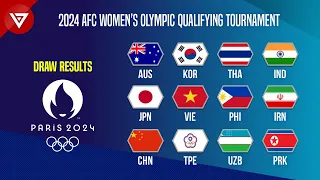 2024 AFC Women's Olympic Qualifying Tournament: Draw Results