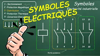 SYMBOLES ELECTRIQUES INDUSTRIELS