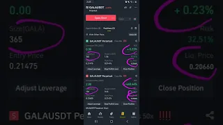 Do This and Never Get Liquidated Anymore | Binance Hedge Mode Strategy | BINANCE FUTURE  (2024)