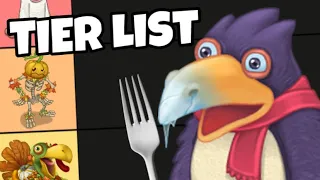 Ranking Singing Monsters Based on how YUMMY they look! | Tier List