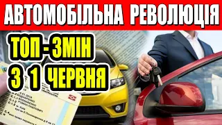 Автомобільна РЕВОЛЮЦІЯ: ЗМІНИ в автомобільній галузі !