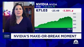 Nvidia earnings create important moment for the stock market and AI, says Kim Forrest