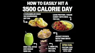 how to easily hit a 3500 calories day